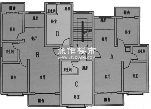 河南楼市网