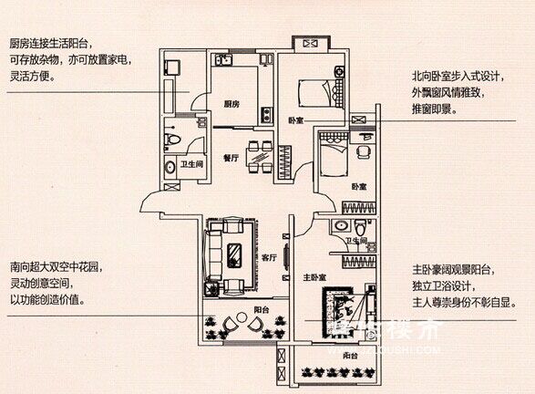 河南楼市网